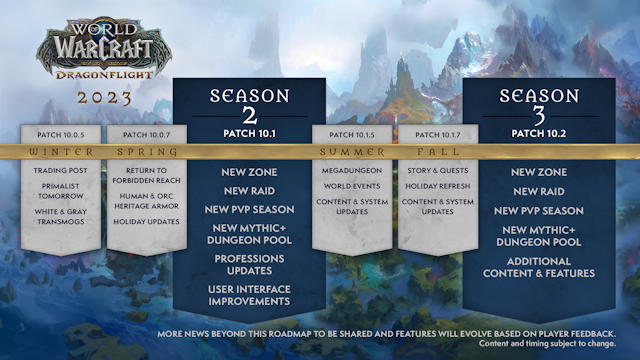 World of Warcraft announces 2023 roadmap