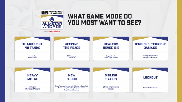 Vote for Overwatch League All-Star game modes tomorrow