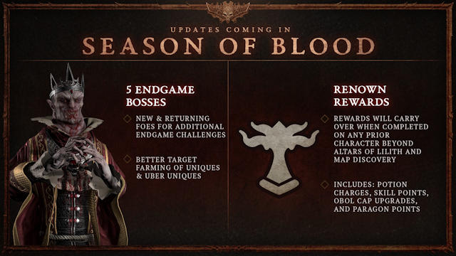 The will be blood in Diablo IV