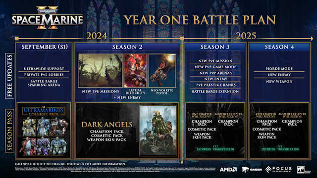 Year One Battle Plan